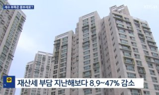 재산세 과세 표준액이 주목받는 이유