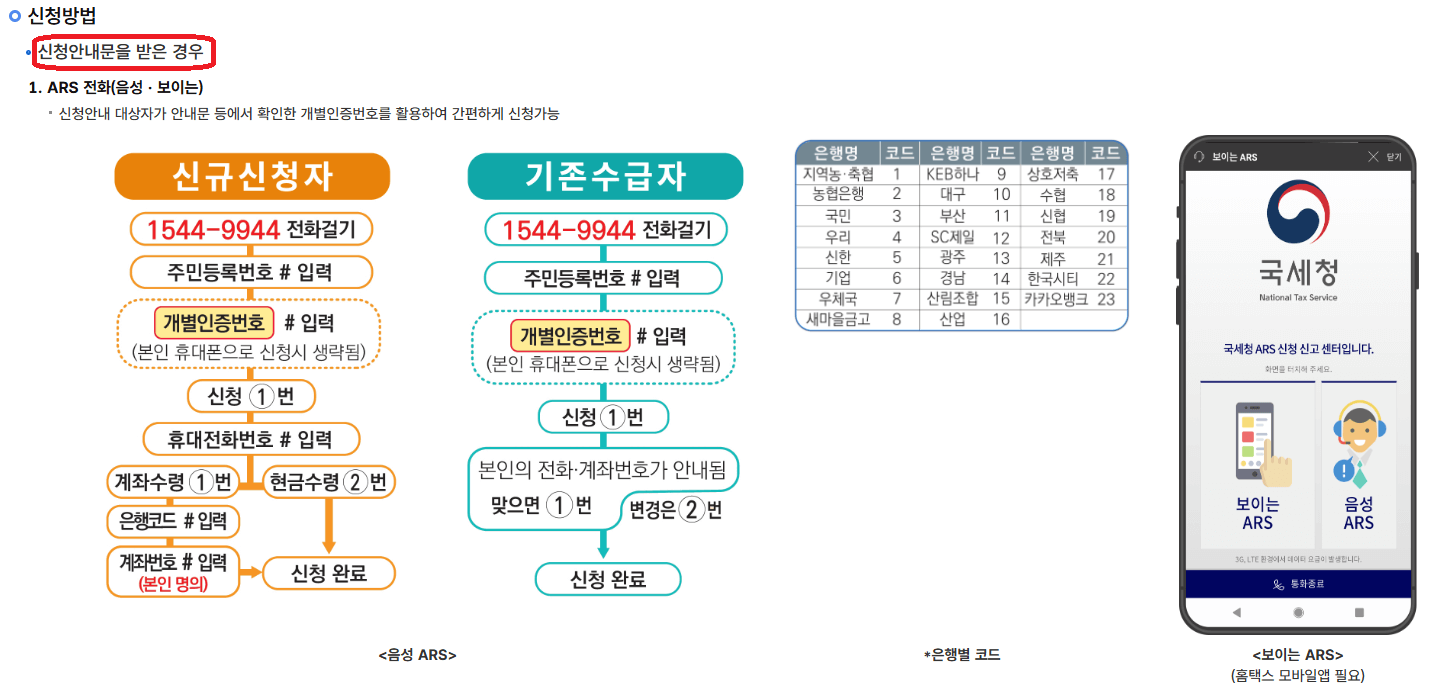 근로장려금 신청자격 신청대상 신청방법