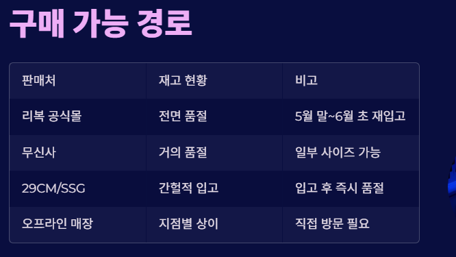 이재명 운동화