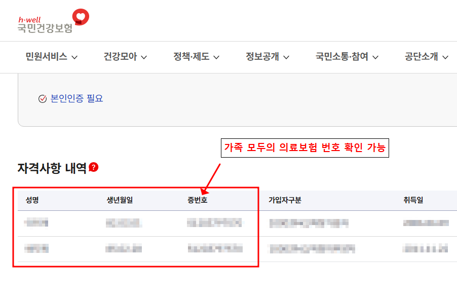 "의료보험 번호" 확인 가능