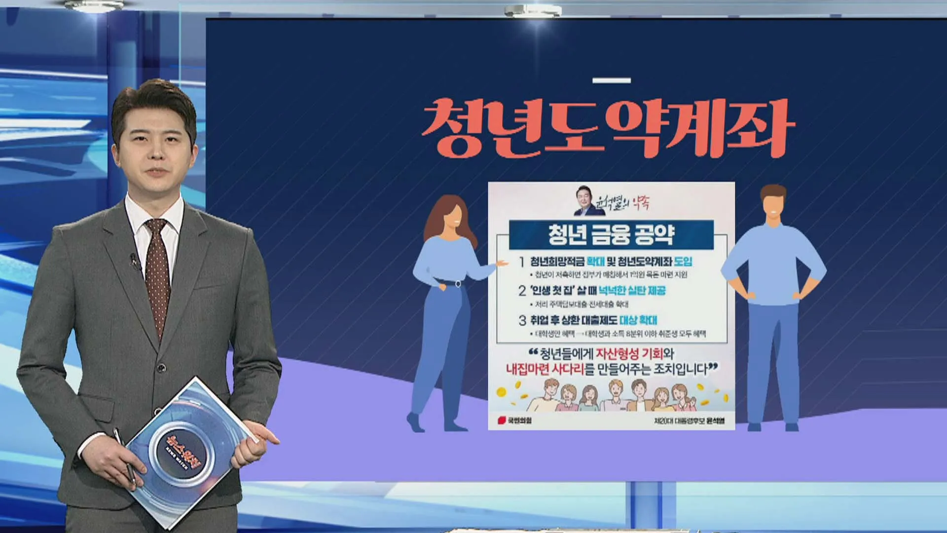 청년 희망적금