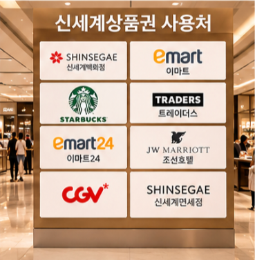 신세계상품권 잔액 환급 사용할 때 주의사항