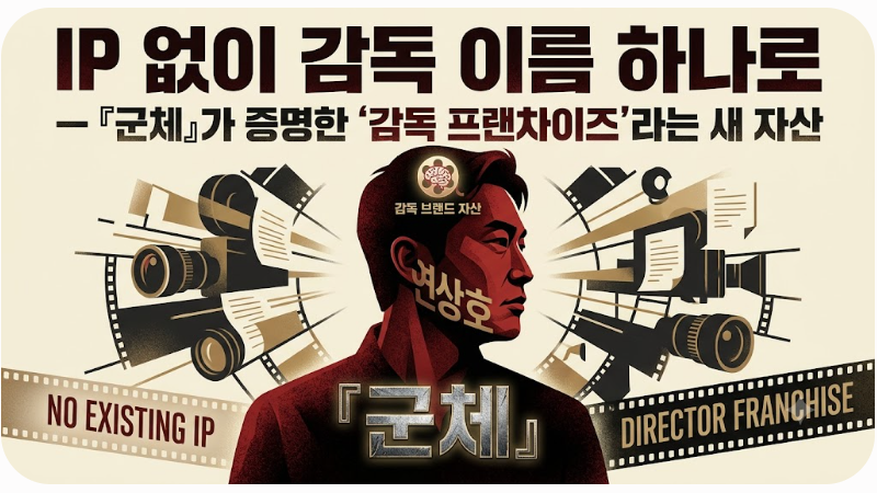 영화 감독의 실루엣을 중심으로 양옆에 필름 릴과 영화 카메라가 배치되어 있으며, 감독 브랜드 가치와 영화 『군체』를 통해 증명된 '감독 프랜차이즈' 개념을 강조하는 썸네일 이미지입니다.