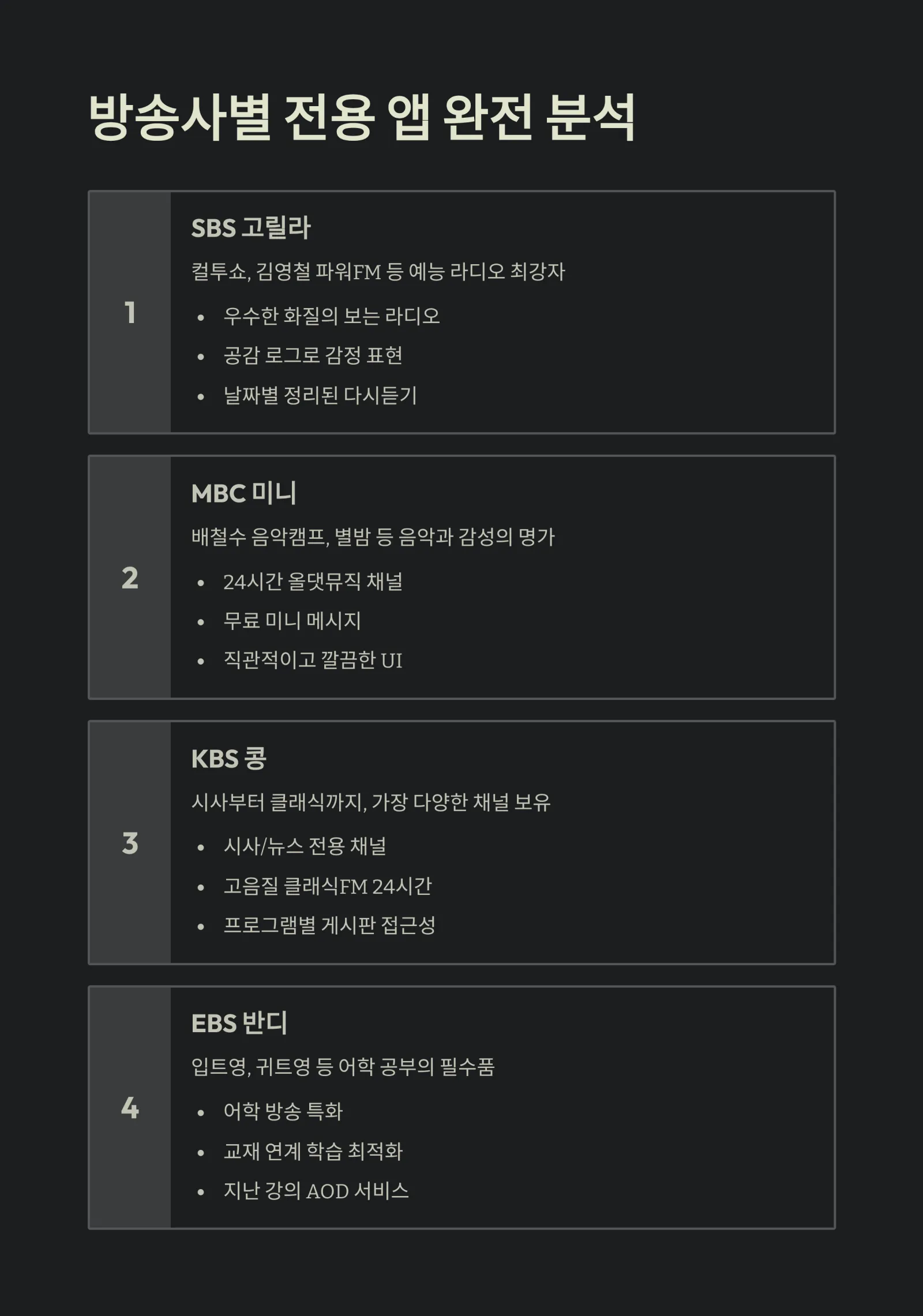 라디오 다시듣기 완전정리: KBS 콩, MBC 미니, SBS 고릴라부터 팟캐스트까지 (2026년 최신)