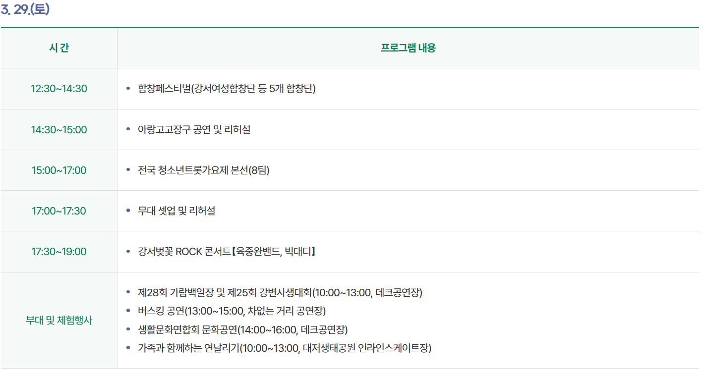 2025년 제8회 강서 낙동강30리 벚꽃축제