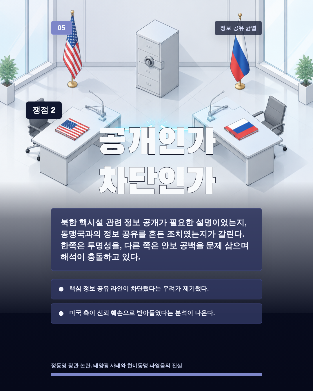 공개인가 차단인가
