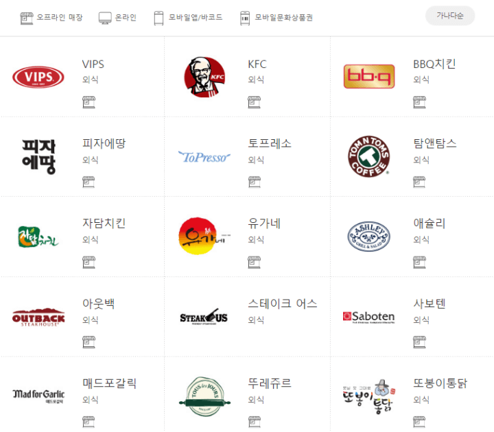 문화상품권-오프라인-외식1