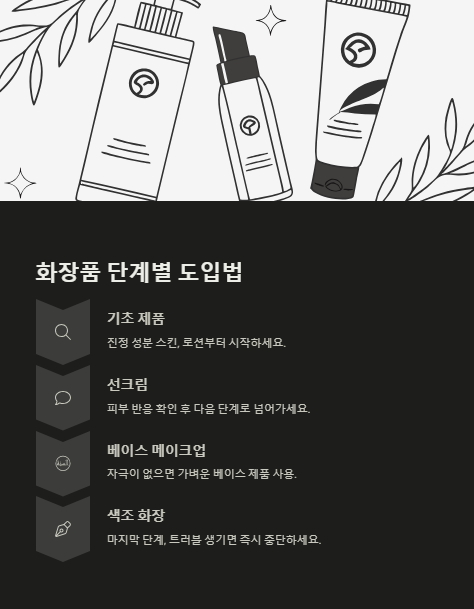 화장품 단계별 도입법