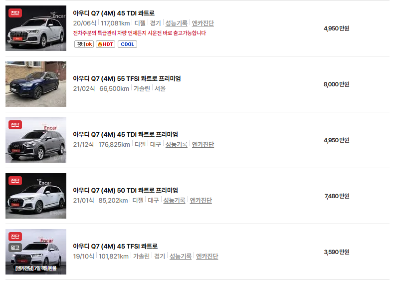 아우디 Q7 중고차 가격 시세표 유지비