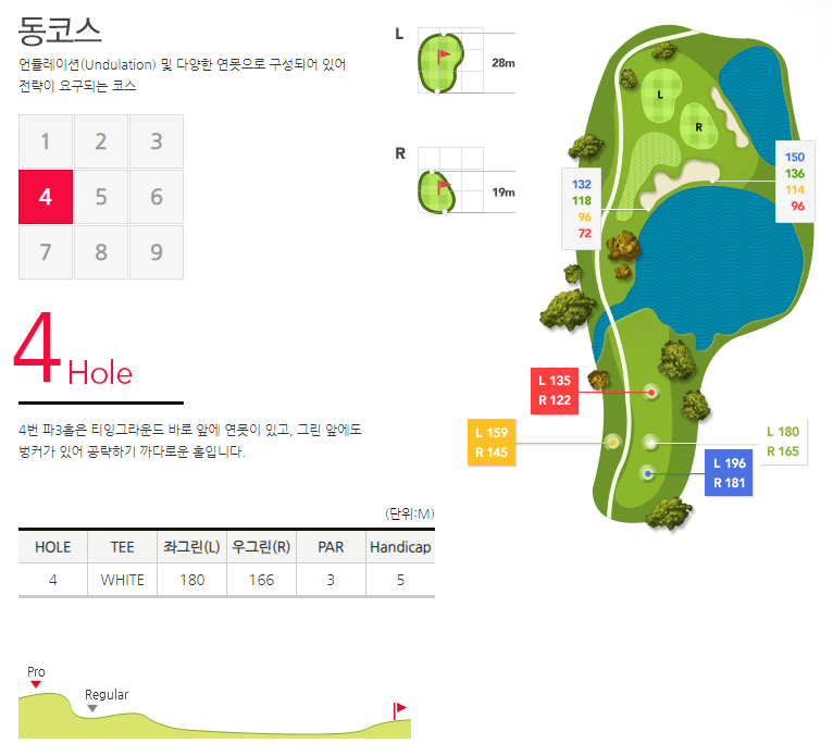 금강 컨트리클럽 동코스 04