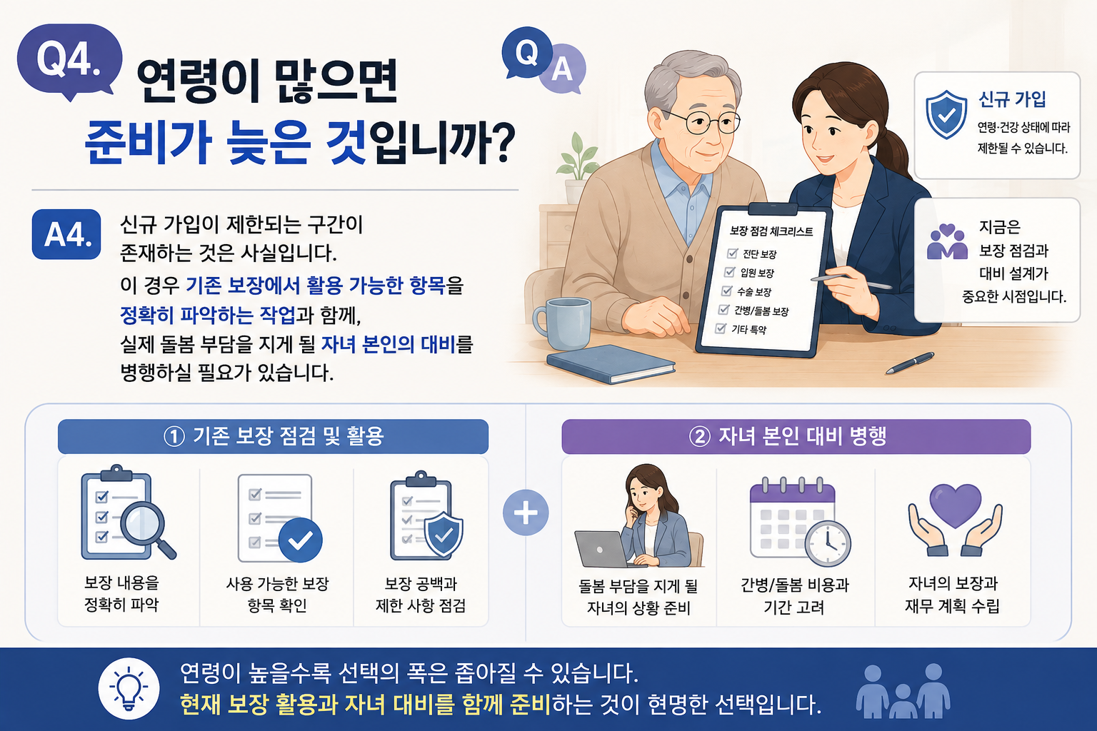 Q4. 연령이 많으면 준비가 늦은 것입니까?