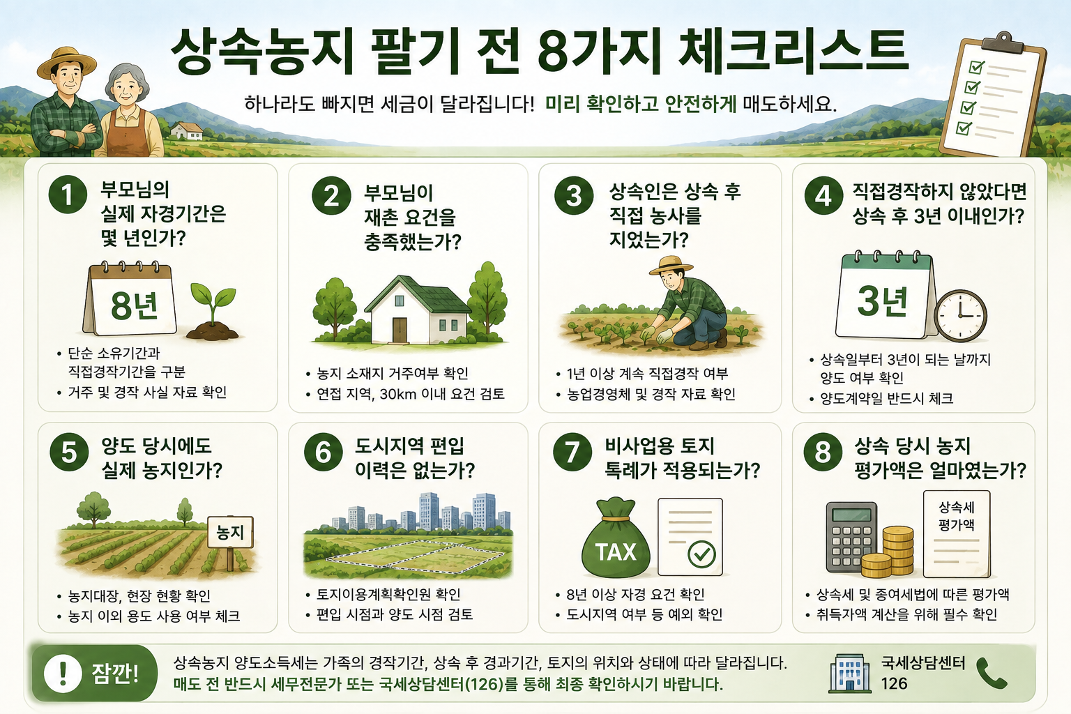 상속농지 양도소득세 매도 전 필수 점검 8대 체크리스트 인포그래픽