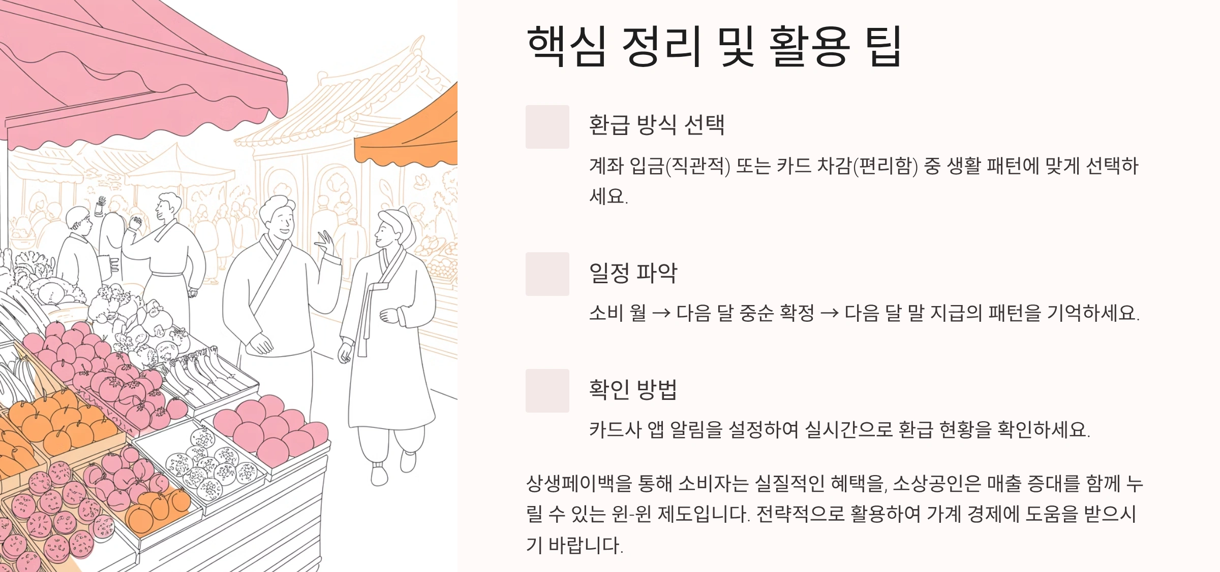 상생페이백 환급 핵심정리