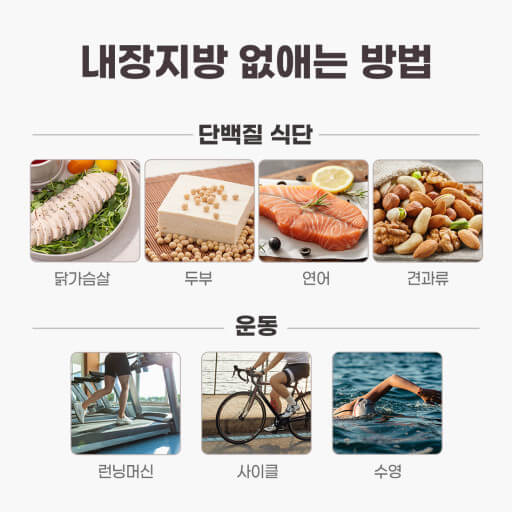 운동 병행