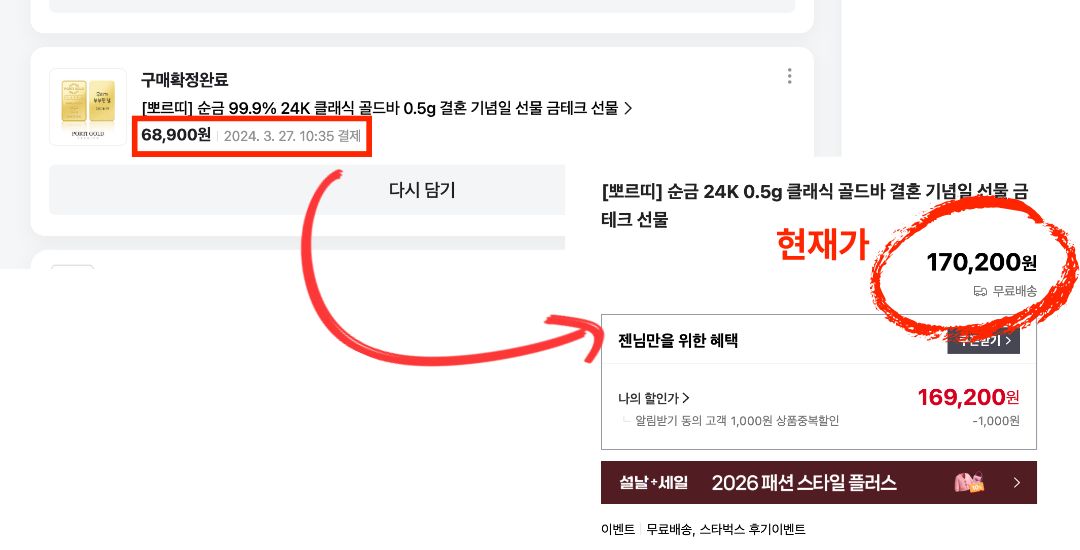 금 시세 금값 상승