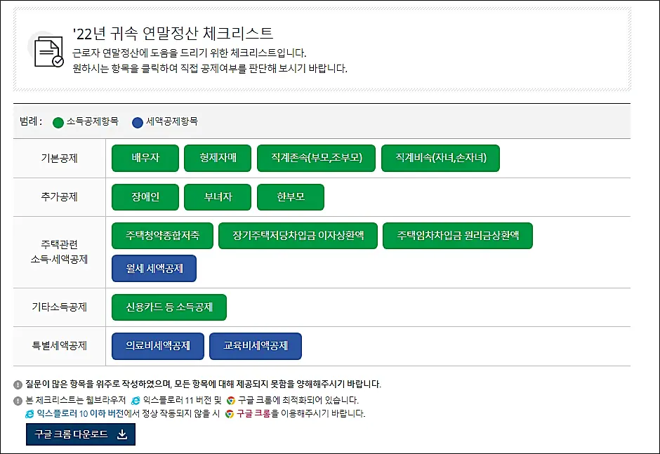 2022-연말정산-체크리스트