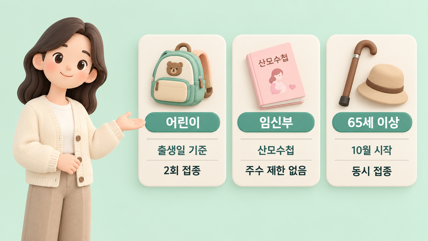 대상별 확인 포인트 카드