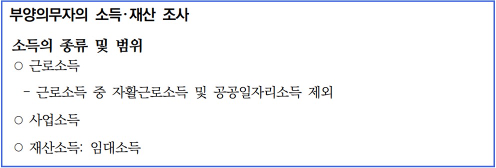 기초생활수급자부양의무자05.jpg