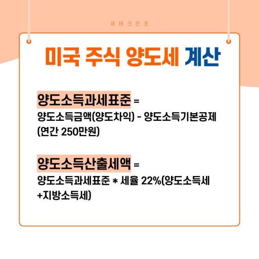 미국주식양도세