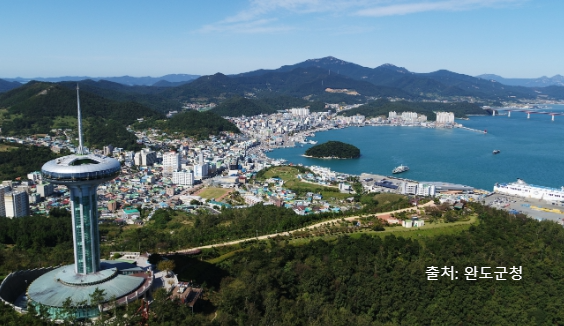 완도 반값여행 2025 총정리 – 경비지원 신청 방법과 혜택 대상은?