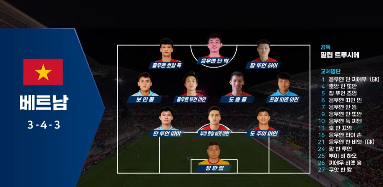 베트남-국가대표-선발-라인업