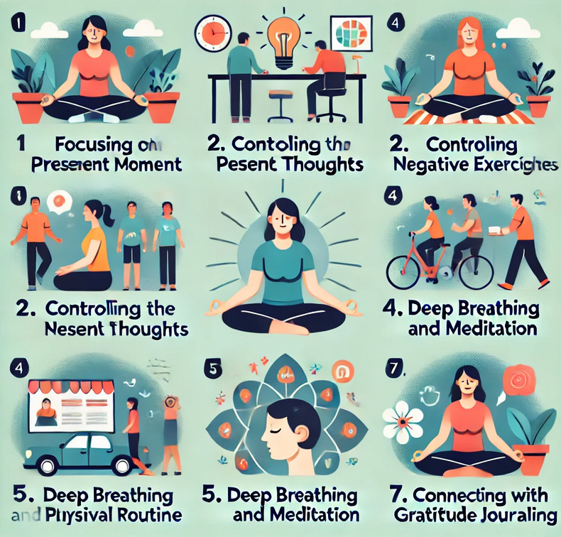 마인드 컨트롤 방법 이미지