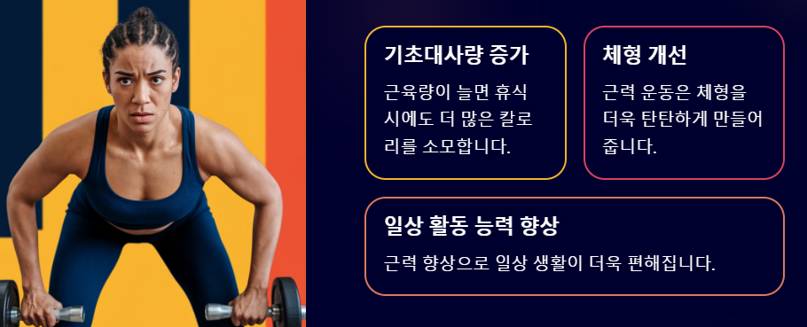 건강한 체중 감량을 위한 종합 가이드