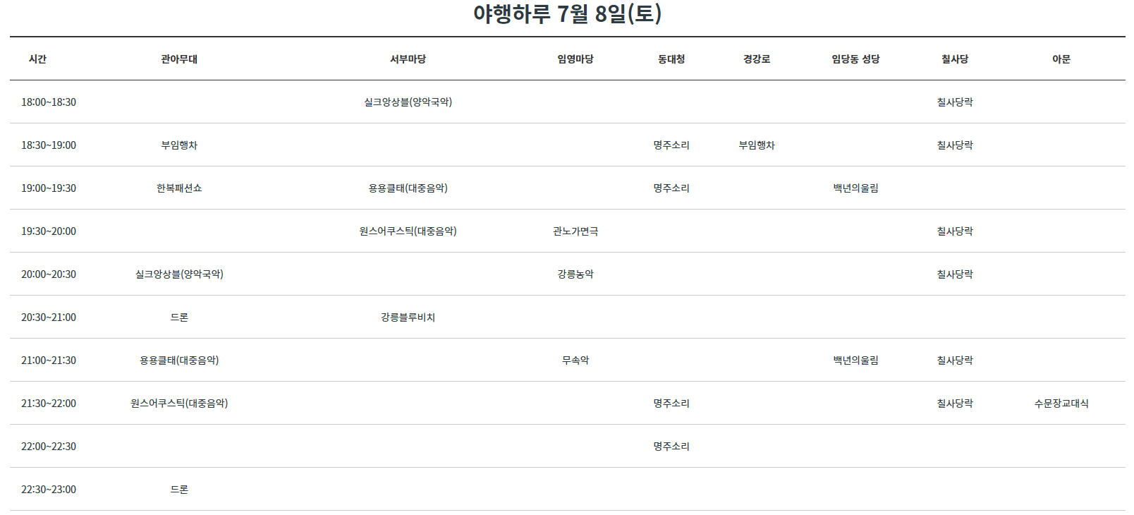 야행하루