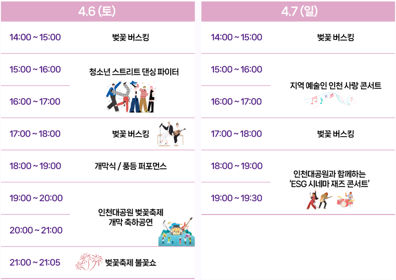 인천 벚꽃축제 일정표