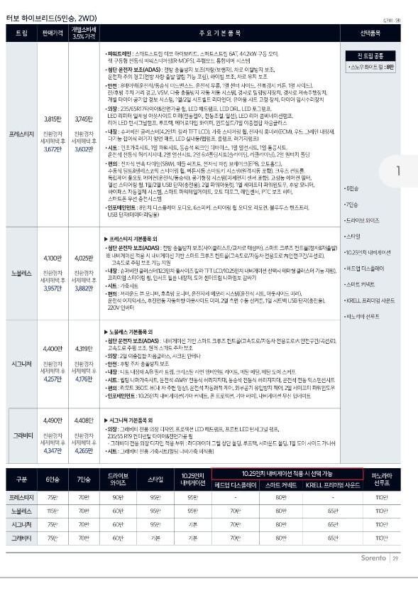 쏘렌토-2WD