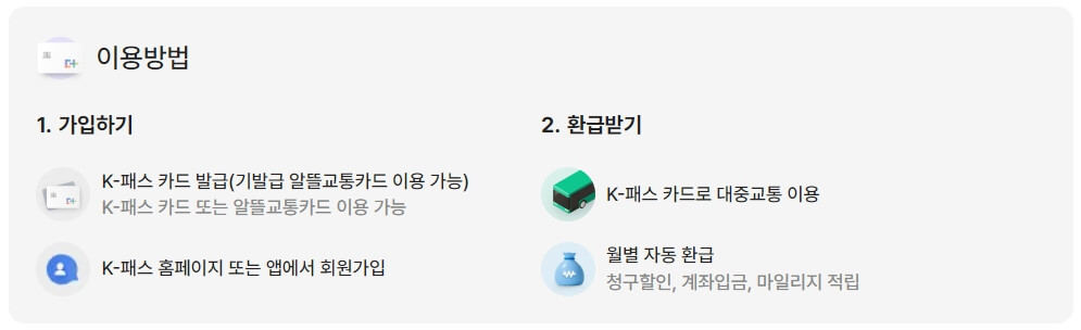 K패스카드 이용방법