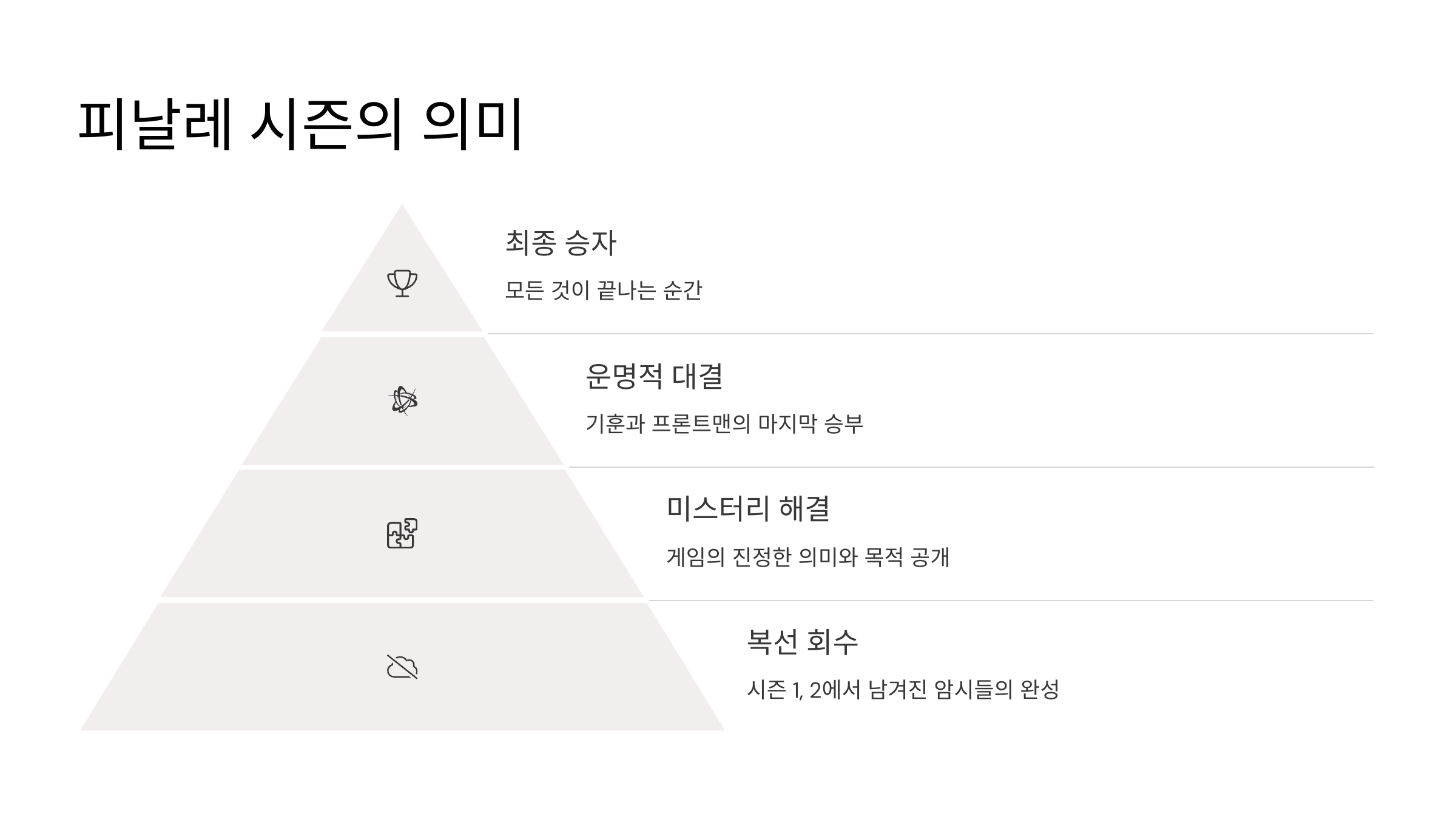 오징어게임3 출연진 예고편 총정리