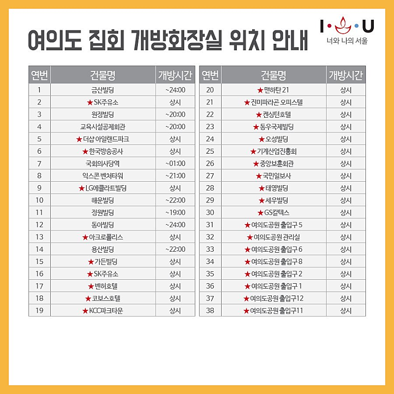 여의도-개방-무료-화장실-38곳-화장실-찾는법