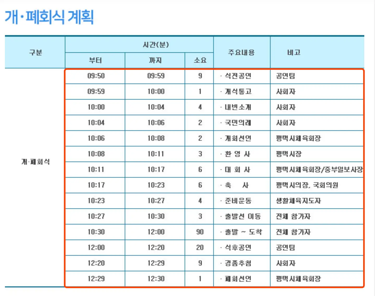 대회 일정표 모습
