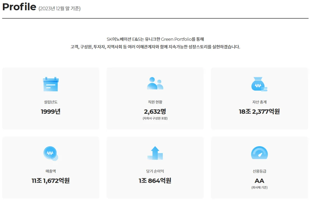 SK E&amp;S 탄소_중립_주가_전망