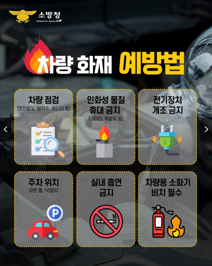 예방법
