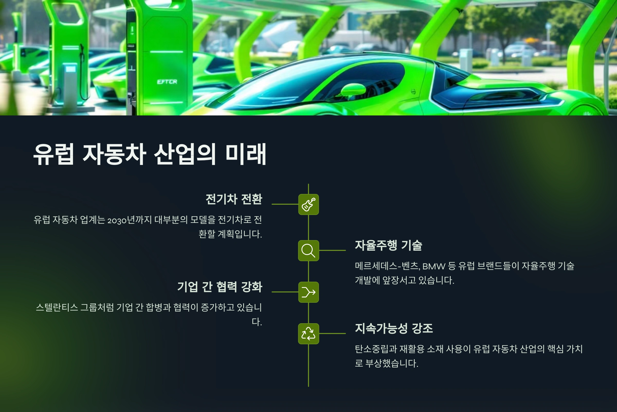 유럽 자동차 산업의 미래