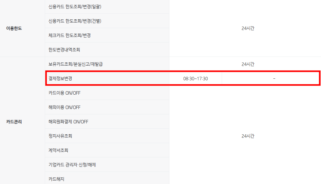 기입은행영업시간
