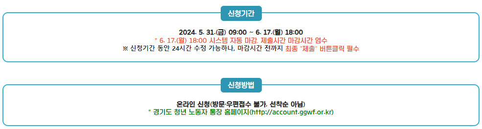 경기도 청년 노동자 통장 선발 발표일