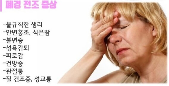폐경 전조 증상