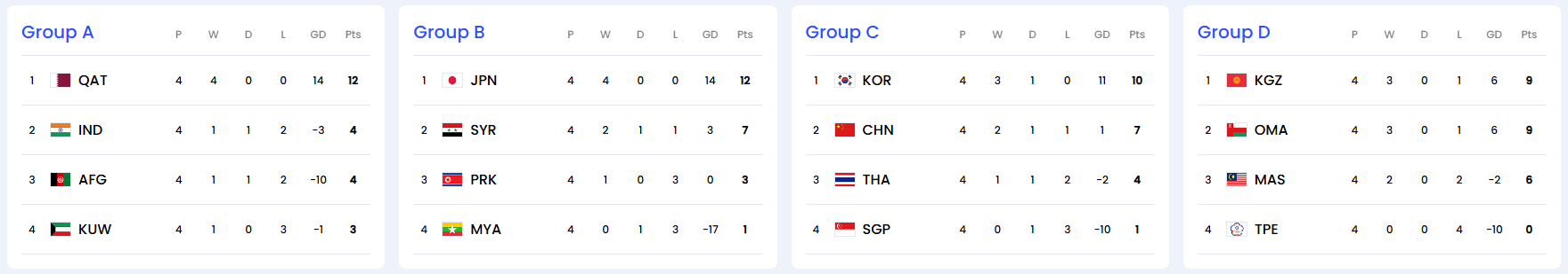 축구 중계방송 인터넷 생중계