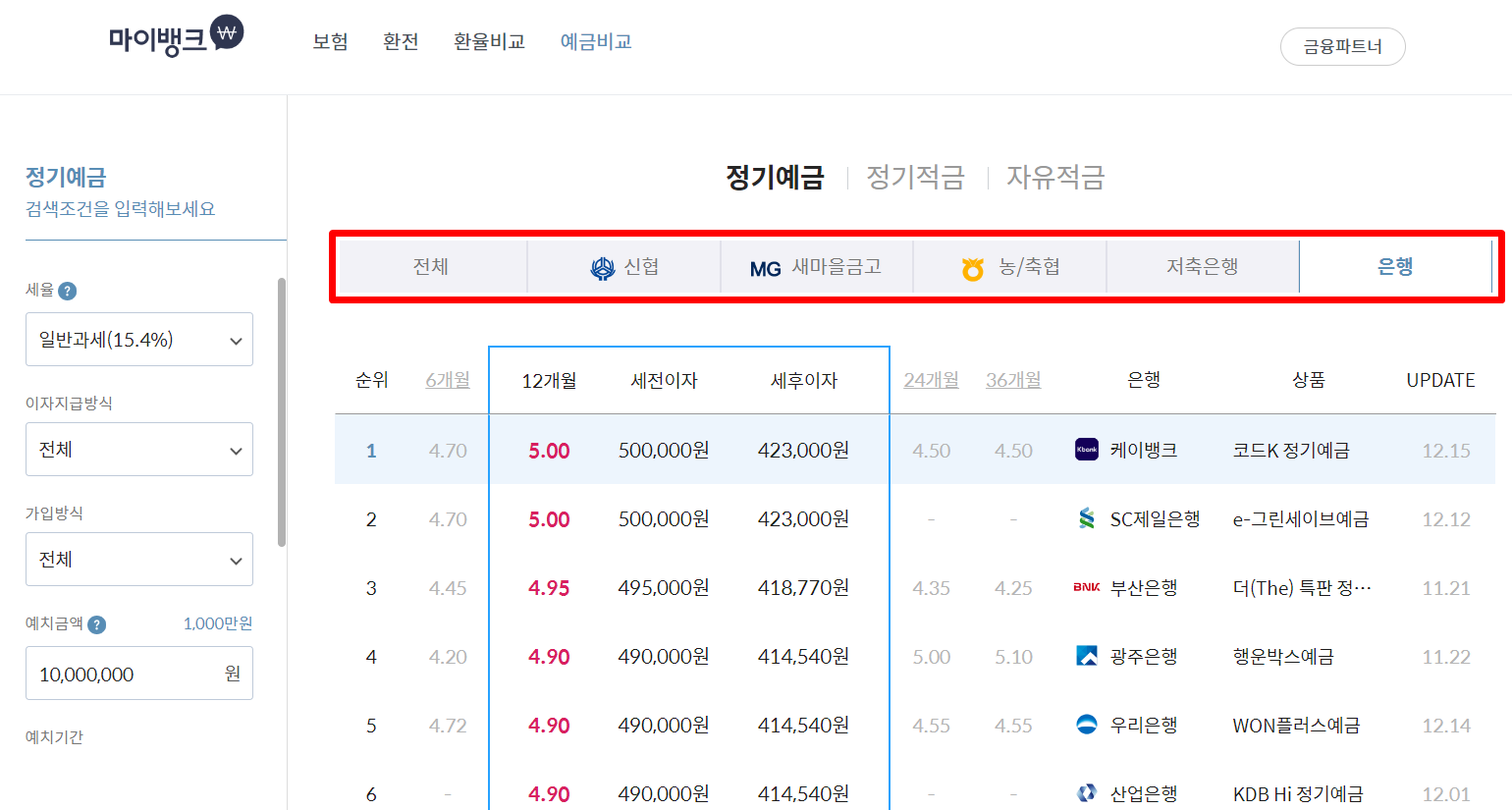 정기예금 금리비교 방법