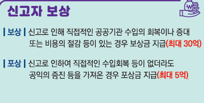 신고자 보상