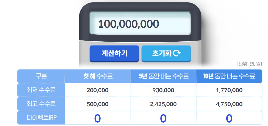 삼성증권 irp2