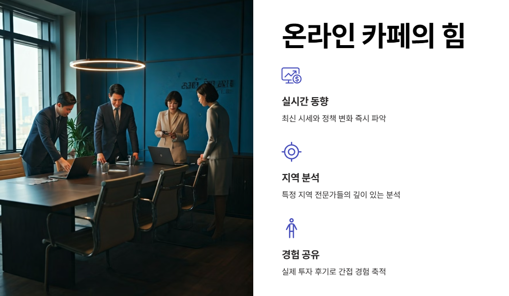 정보 교류의 장! 유명 부동산 카페 추천