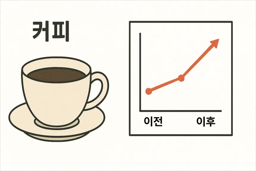 고혈압 낮추는 방법