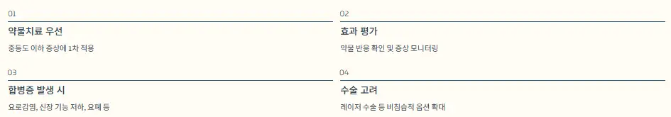 치료 순서