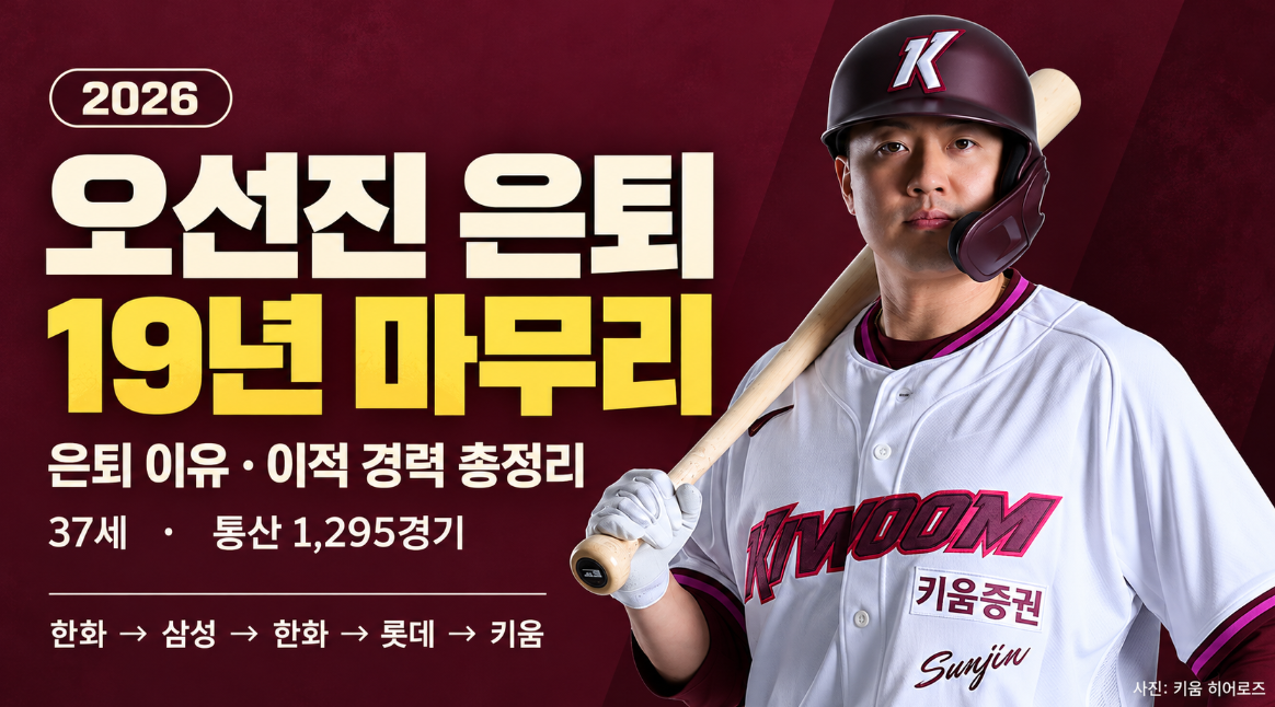 2026 오선진 은퇴 이유 총정리｜나이 37세&middot;한화 삼성 롯데 키움 이적&middot;통산 1295경기&middot;19년 선수생활 마무리