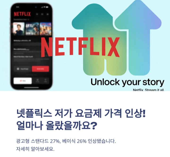 넷플릭스, 저가 요금제 가격 인상…이용자 부담 가중