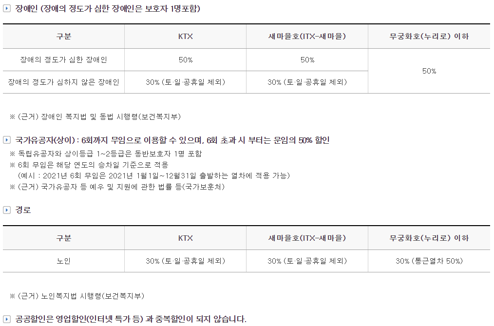코레일 KTX 할인혜텍 확인하러 가기